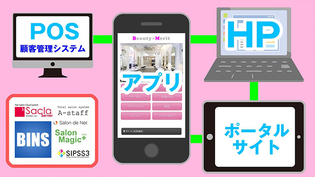 在宅医療マッサージ株式会社